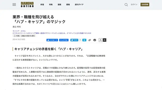 ダイヤモンドオンラインにて、弊社代表渡辺が連載がスタート