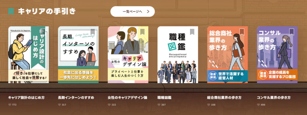 CONCORD Academyのキャリアの手引きコンテンツ